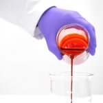 Formulate inkjet inks for extended color gamut